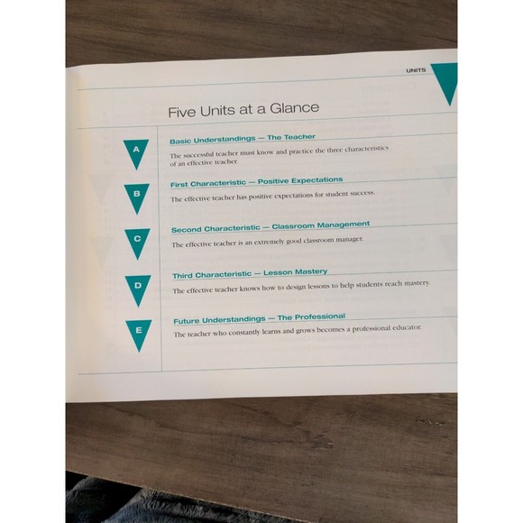 The First Days of School : How to Be an Effective Teacher by Rosemary T. Wong... - Picture 5 of 13